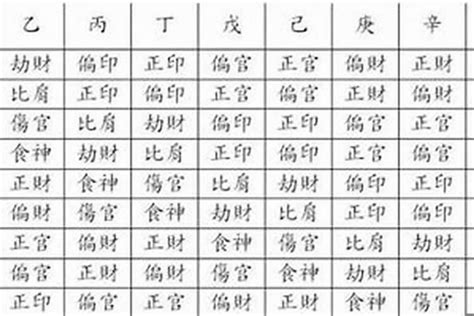 八字 福德|八字富贵格局：福德秀气格详解